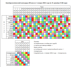 Картинки по запросу WoCa (Женский календарь)