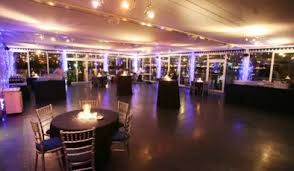 Image result for Westminster Boating Base