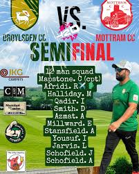 Image result for Droylsden Cricket Club