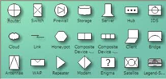 Image result for network diagram symbols