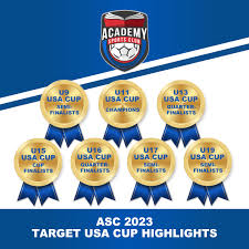 Image result for Academy Sports Club