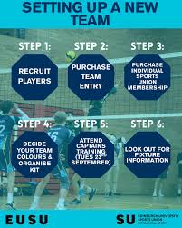 Image result for Edinburgh University Fives Club