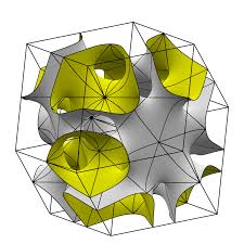 Image result for minimal surface