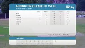 Image result for Addington Village Cricket Club