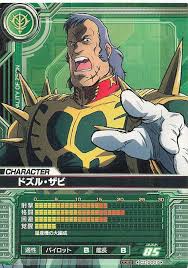 「ドズル・ザビ 機動戦士ガンダム」の画像検索結果