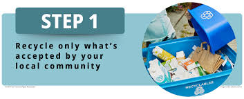 Image result for Paper recycling