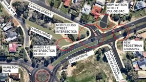 Image result for Long Eaton Sac