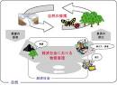 国立環境研究所ニュース 24（6）循環型社会の同床異夢：リサイクル社会 ...