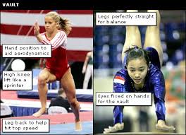Image result for Mo-Gylity Gymnastics Club