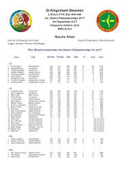 Image result for St Kingsmark Bowmen