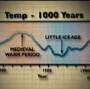 "Medieval Warm Period" from skepticalscience.com