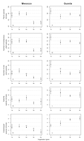 Attēlu rezultāti vaicājumam “Euphydrias aurinia underside”
