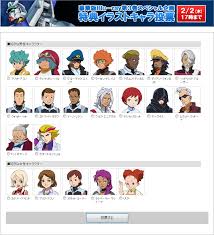 「ラクト・エルファメル ガンダムAGE」の画像検索結果