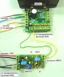 Image result for фильтры НЧ