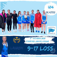 Image result for Stamford Juniors Netball Club