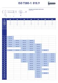 Bildergebnis für iso 7380