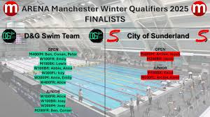 Image result for Derwentside Asc