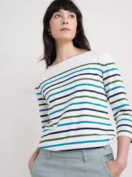 Image result for Tri-Cornwall