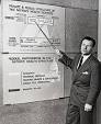 Nelson Rockefeller - Wikipedia, the free encyclopedia