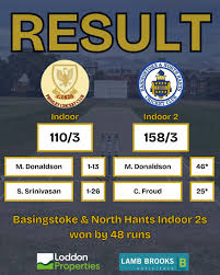 Image result for Basingstoke & North Hants Cricket Club