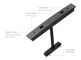 Kuvahaun tulos haulle usb kytkin
