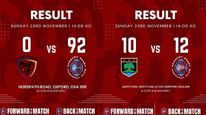 Image result for Newbury Rugby Football Club