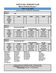 Image result for Templeton Bowling Club