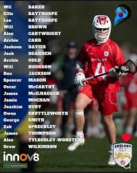 Image result for Timperley Lacrosse Club