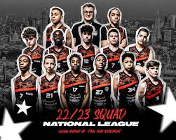 Image result for London United Basketball Club