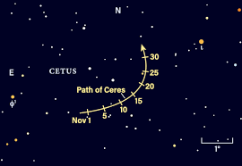 Image result for Leo Twirlstars