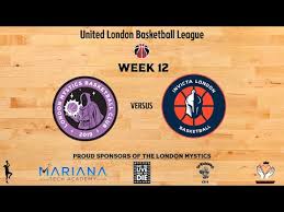 Image result for London United Basketball Club