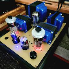 Image result for GU50