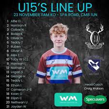 Image result for Witham Rugby Club Ltd