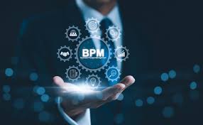 Billedresultat for BPM