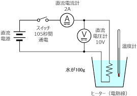 Image result for 単相交流回路