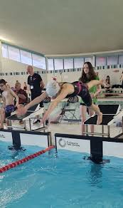 Image result for Wrexham Swimming Club