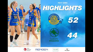 Image result for Red Dragon Netball Team