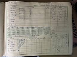 Image result for Belton Cricket Club