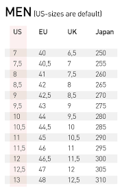 Size Charts- Helly Hansen Official Online Store