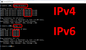 Image result for loopback
