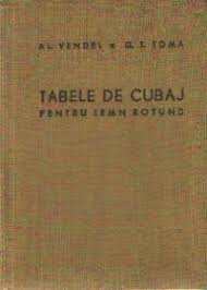 Image result for Tabele de Cubaj Pentru Lemn Rotund tehron