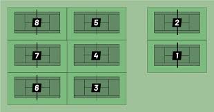 Image result for North Meols Lawn Tennis Club