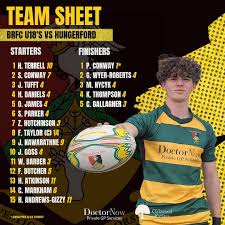 Image result for Hungerford Rfc