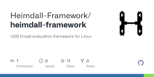 Image result for heimdall linux
