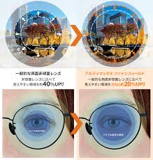 「非球面レンズ」の画像検索結果