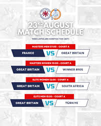 Image result for Yorkshire Ladies Octopush Club