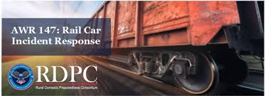 Image result for fema train