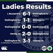 Image result for Wallingford Hockey Club