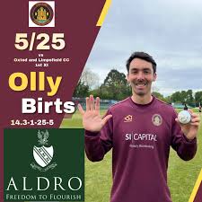 Image result for Guildford Cricket Club