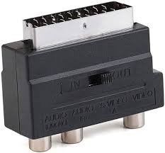 Image result for s-video scart